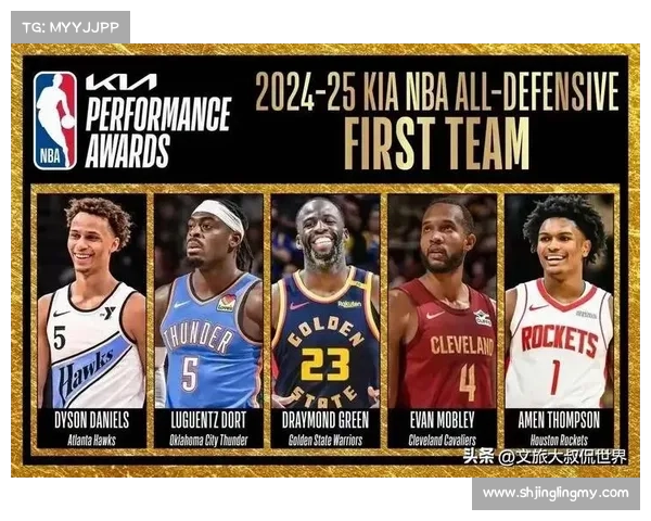 NBA与国际篮联计划组建新的欧洲篮球赛事,以替代欧洲联赛 NBA与国际篮联计划组建新的欧洲篮球赛事,以替代欧洲联赛